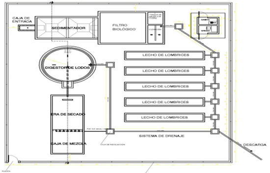 Diagrama

El contenido generado por IA puede ser incorrecto.