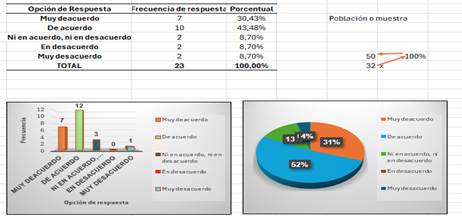 Interfaz de usuario gráfica  El contenido generado por IA puede ser incorrecto.