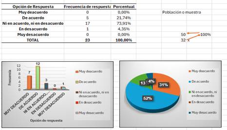 Interfaz de usuario gráfica  El contenido generado por IA puede ser incorrecto.