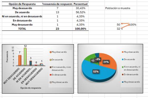 Interfaz de usuario gráfica, Gráfico  El contenido generado por IA puede ser incorrecto.